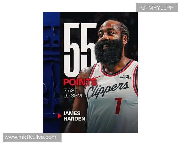 哈登36岁后连创佳绩两场至少35分5板5助成历史第四人追平詹杜库辉煌 哈登36岁后连创佳绩两场至少35分5板5助成历史第四人追平詹杜库辉煌