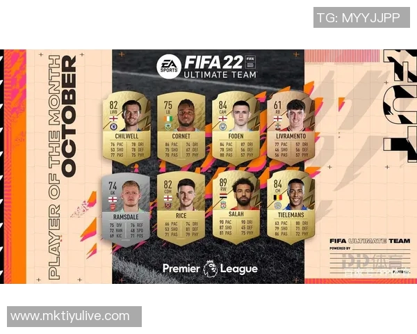 英超历史月最佳球员次数排行榜揭晓阿圭罗凯恩萨拉赫并列第一 英超历史月最佳球员次数排行榜揭晓阿圭罗凯恩萨拉赫并列第一